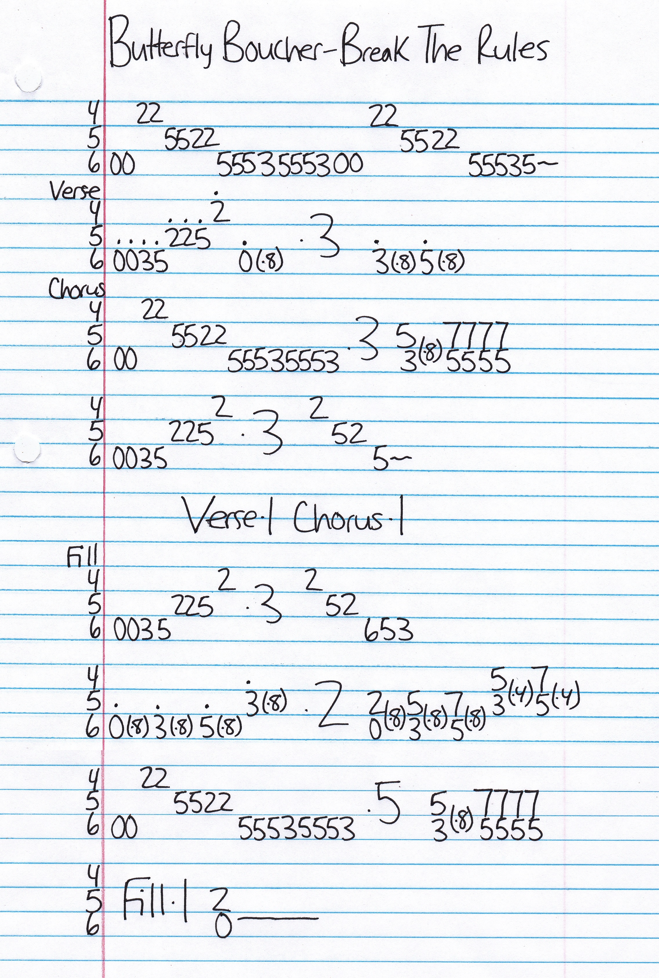 High quality guitar tab for Break The Rules by Butterfly Boucher off of the album NA. ***Complete and accurate guitar tab!***